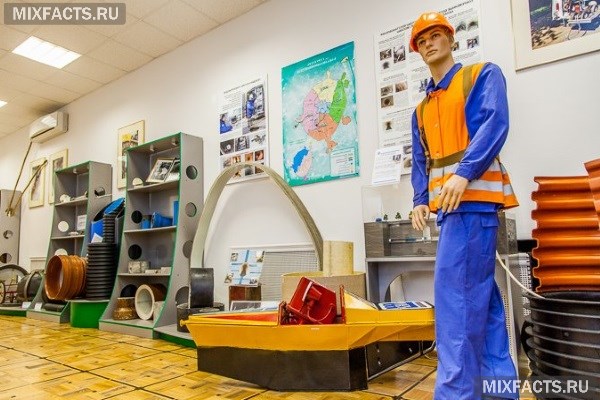 Безкоштовний день в музеях Москви