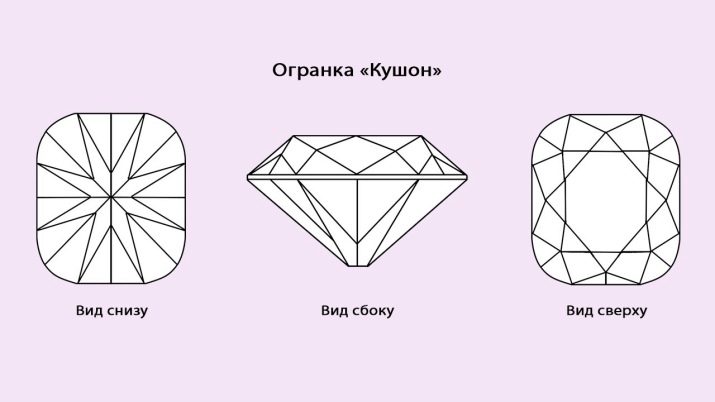 Ограновування кушон (18 фото): що це? Діаманти та інші камені в ограновуванні кушон. Форма «Антик кушон». Танзаніт і камені Сваровські в ограновуванні