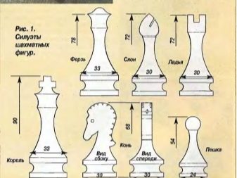 Різьблені шахи з дерева (17 фото): особливості ручної роботи, різьба шахових дерев’яних фігур, креслення і технологія