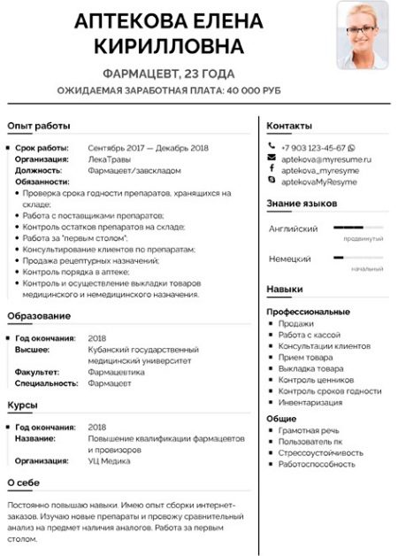 Резюме фармацевта: зразки резюме на роботу провізора, обов’язки і ключові навички фармацевта в аптеці, готові приклади професійних якостей