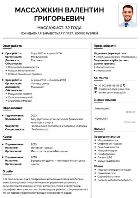 Що таке резюме і яким буває? Види, значення слова та визначення. Що міститься в документі? Основні особливості типів резюме