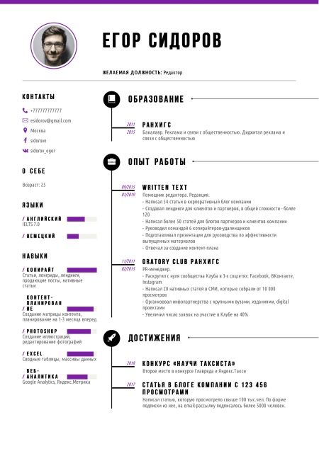 Що таке резюме і яким буває? Види, значення слова та визначення. Що міститься в документі? Основні особливості типів резюме