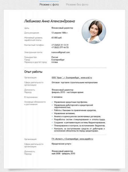 Що таке резюме і яким буває? Види, значення слова та визначення. Що міститься в документі? Основні особливості типів резюме