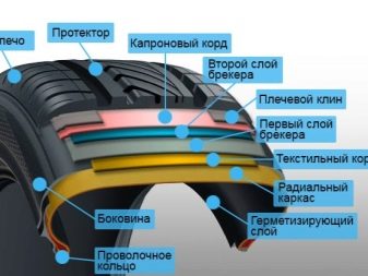 Тиск у велосипедних шинах 26 дюймів: таблиця норми тиску в велосипедних колесах гірських і інших моделей