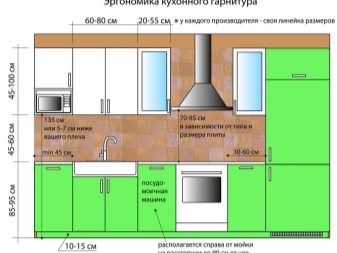 Відстань від стільниці до навісних шаф на кухні (14 фото): на якій висоті вішати кухонні шафки і полиці від столу? Яке стандартне відстань?