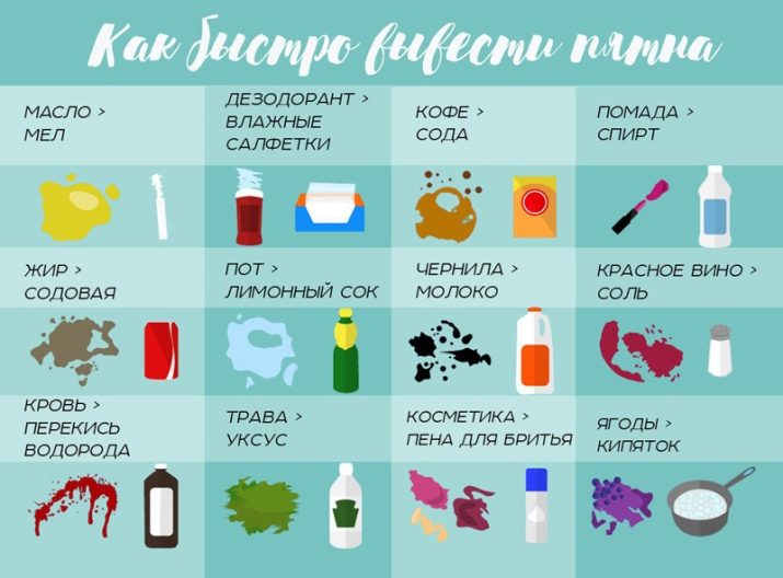 Як випрати драпове пальто в домашніх умовах? 20 фото Можна скористатися пральною машинкою-автомат будинку і яку температуру і режим вибрати