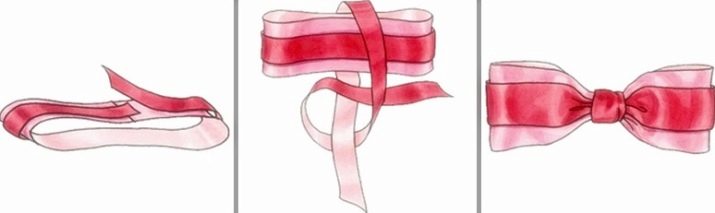Як зав’язати стрічку на подарунок? Як красиво і правильно прикрасити стрічкою коробку з подарунком?