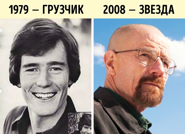 15 відомих людей, які знайшли своє покликання відразу, але все-таки домоглися успіху