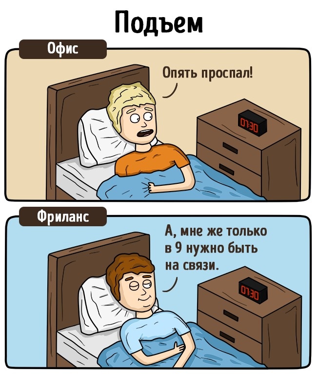 15 влучних картинок про те, як живуть фрілансери і офісні працівники