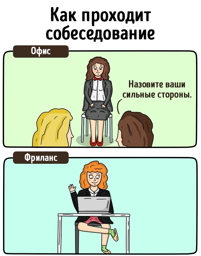 15 влучних картинок про те, як живуть фрілансери і офісні працівники