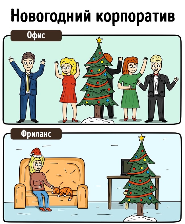 15 влучних картинок про те, як живуть фрілансери і офісні працівники