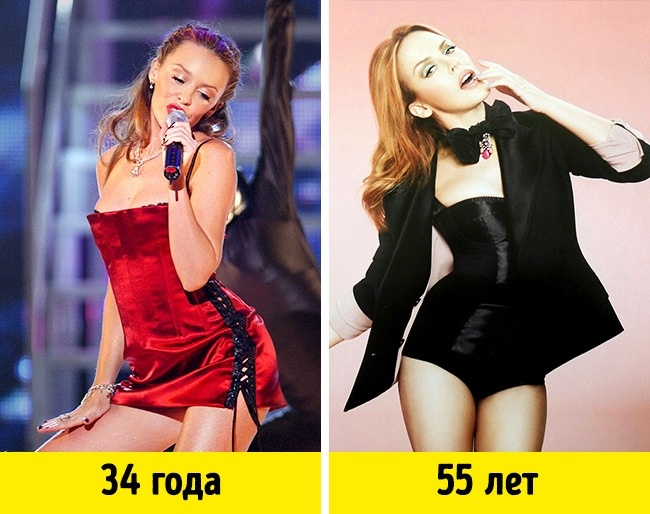 15 зірок, про яких час наче забула