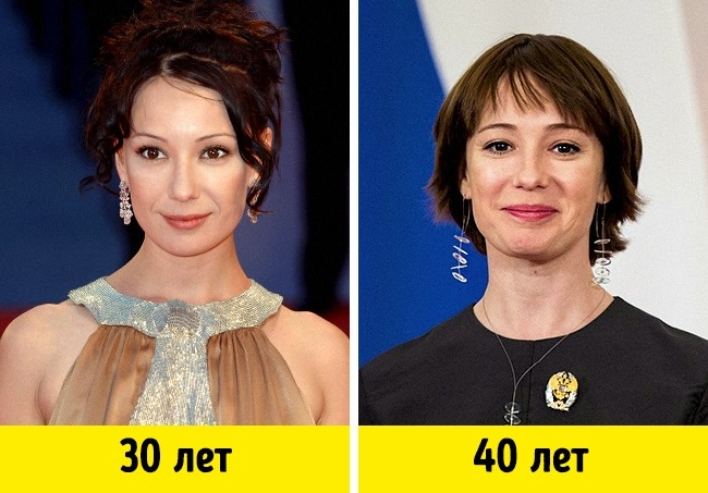 15 зірок, про яких час наче забула
