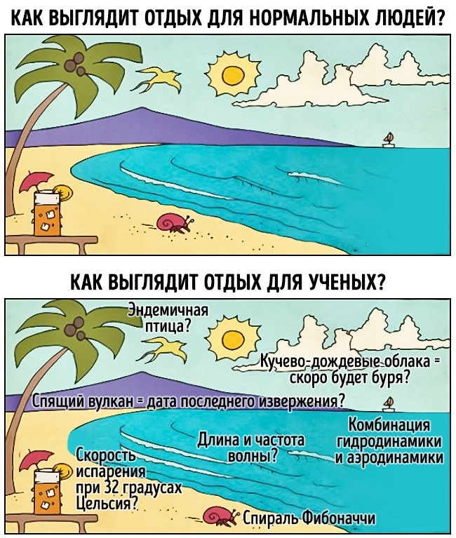 15 жартів зі світу науки