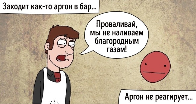 15 жартів зі світу науки
