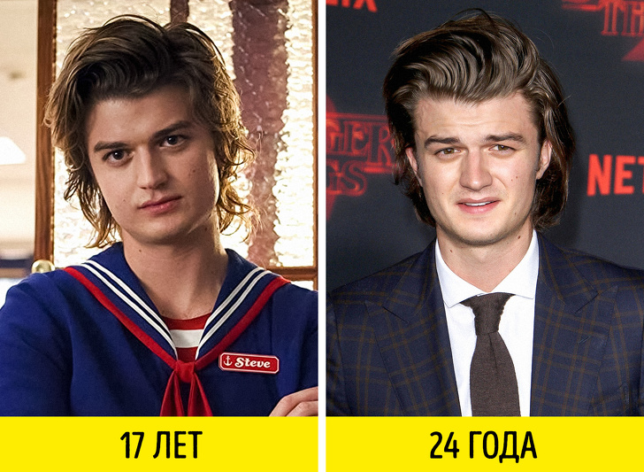 16 акторів, які за паспортом набагато старше своїх екранних героїв
