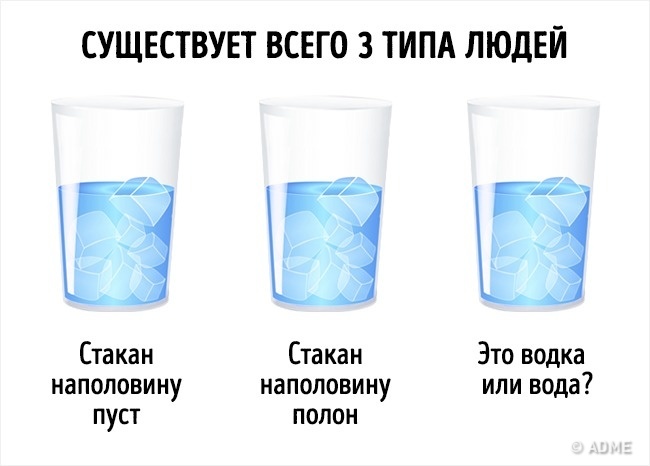 16 лякаюче чесних графіків про наше життя