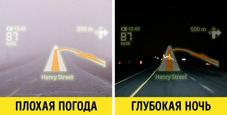 16 інноваційних розробок зі всього світу, які покликані вберегти водіїв і пішоходів від нещасних випадків