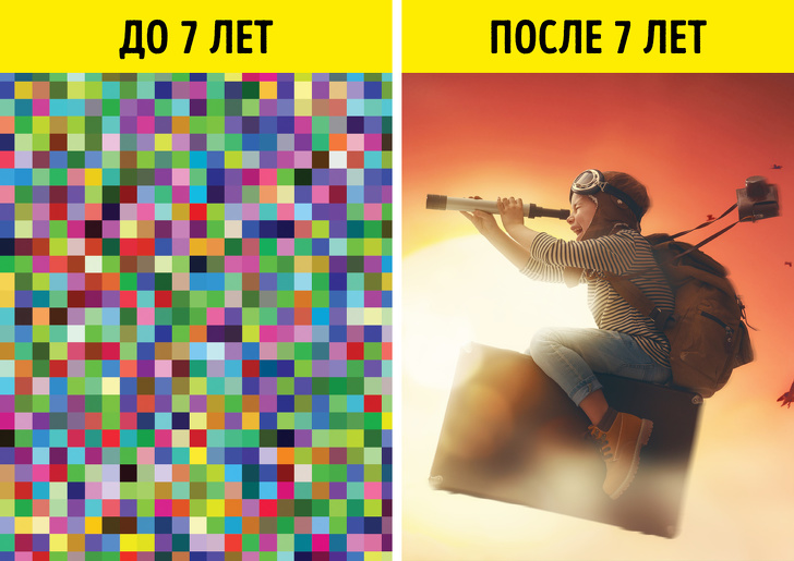 16 особливостей дітей, про яких не здогадуються навіть їх батьки