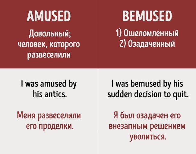16 помилок в англійській мові, які роблять навіть ті, хто знає його досконало