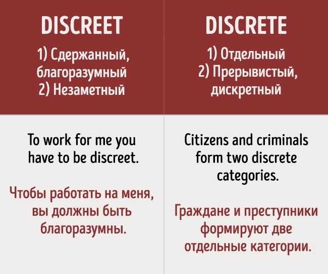 16 помилок в англійській мові, які роблять навіть ті, хто знає його досконало