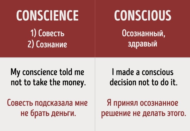 16 помилок в англійській мові, які роблять навіть ті, хто знає його досконало