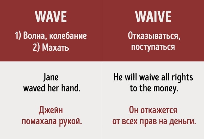 16 помилок в англійській мові, які роблять навіть ті, хто знає його досконало