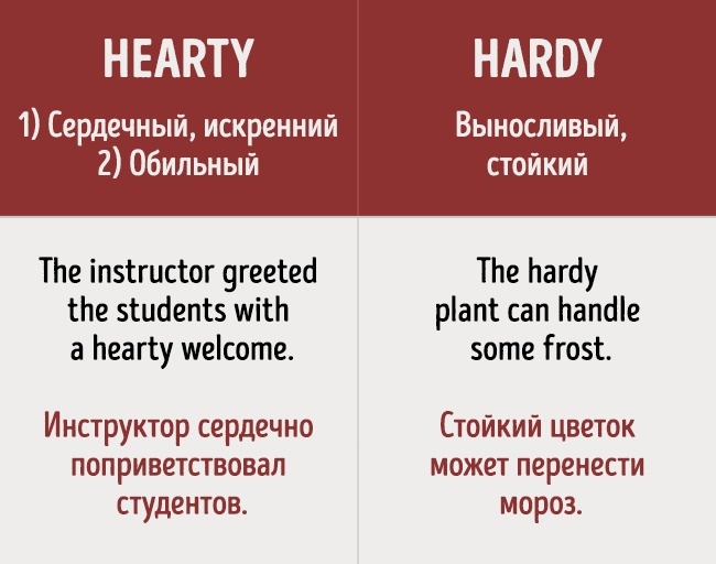 16 помилок в англійській мові, які роблять навіть ті, хто знає його досконало