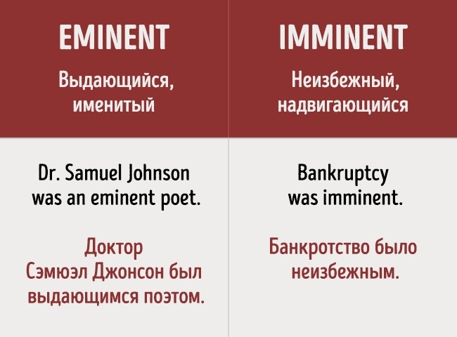 16 помилок в англійській мові, які роблять навіть ті, хто знає його досконало