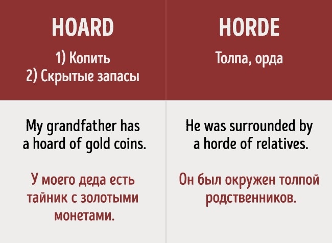 16 помилок в англійській мові, які роблять навіть ті, хто знає його досконало