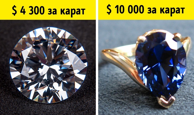 17 фактів про наш світ, які багатьох поставлять у тупик