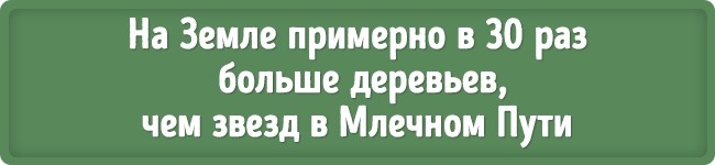 17 наукових фактів, які межують з фантастикою