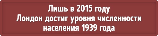 17 наукових фактів, які межують з фантастикою