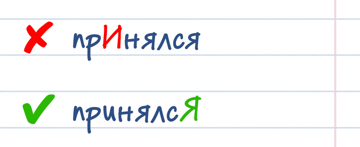 17 підступних слів, невірні наголоси в яких можуть виставити вас нікчемним