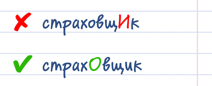 17 підступних слів, невірні наголоси в яких можуть виставити вас нікчемним