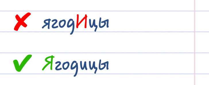 17 підступних слів, невірні наголоси в яких можуть виставити вас нікчемним