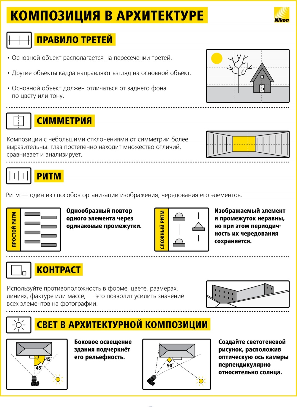 17 шпаргалок, які допоможуть робити шикарні фотографії