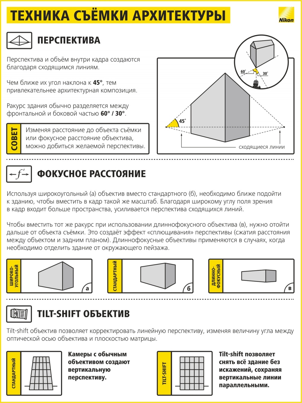 17 шпаргалок, які допоможуть робити шикарні фотографії