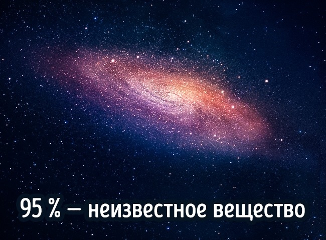 18 питань, на які наука досі не знайшла відповідей