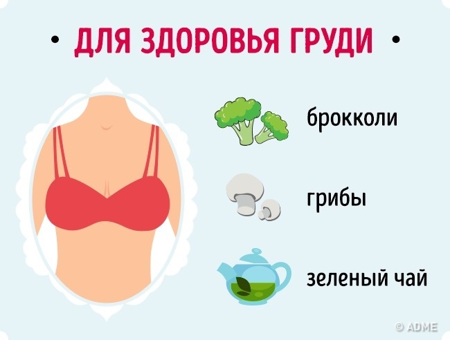 18 продуктів, які допоможуть жінкам зберегти ніжність і природну красу
