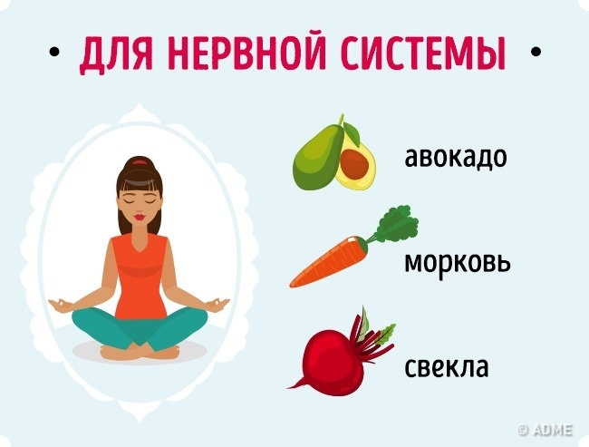 18 продуктів, які допоможуть жінкам зберегти ніжність і природну красу