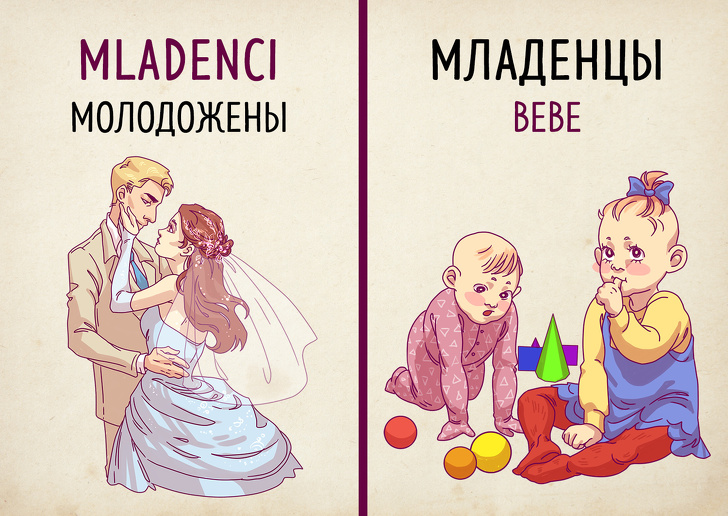 19 доказів того, що сербська мова — це російська навпаки