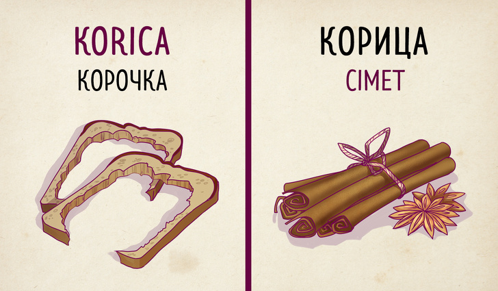 19 доказів того, що сербська мова — це російська навпаки