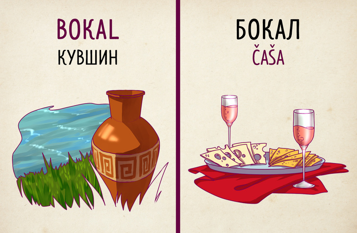 19 доказів того, що сербська мова — це російська навпаки