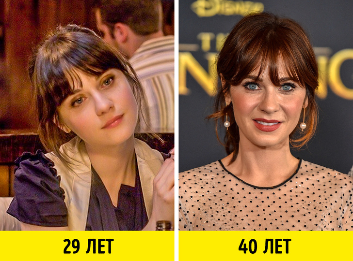 19 зірок, які раптово святкують 40-річчя в 2020 році