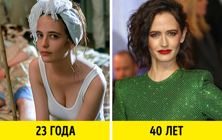 19 зірок, які раптово святкують 40-річчя в 2020 році