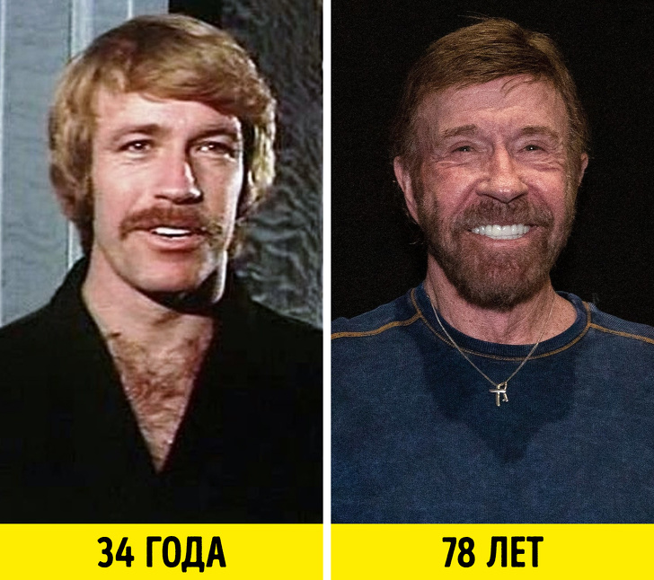 19 зірок, яких знає весь світ, але всі забули, як вони виглядали в молодості