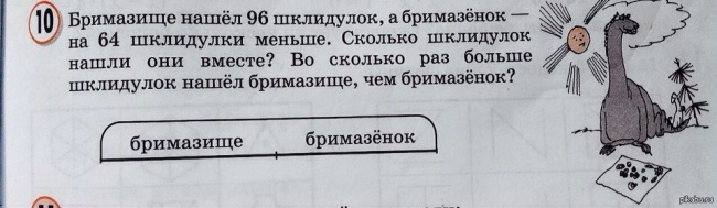 20 ідіотських завдань з підручників, які залишають дуже багато питань