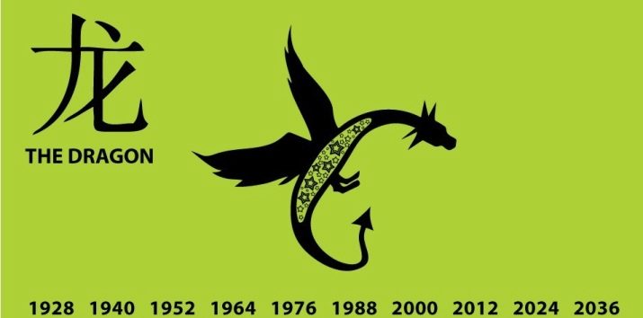 2016 – рік якої тварини? 27 фото Опис зодіаку Мавпи за східним календарем. Сумісність людей 2016 року народження за китайським гороскопом