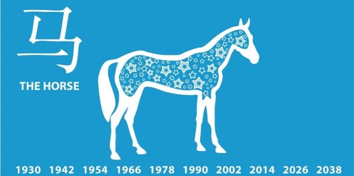 2016 – рік якої тварини? 27 фото Опис зодіаку Мавпи за східним календарем. Сумісність людей 2016 року народження за китайським гороскопом